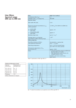Line filters Spectral range 600 nm to 800 nm