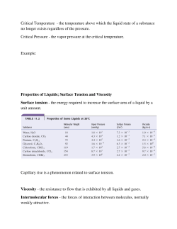 Critical Temperature - the temperature above which