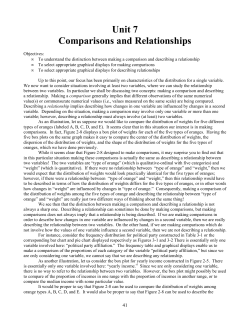 Unit 7 Comparisons and Relationships