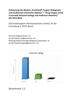 Gesamtnote: 1.2 Overall rating