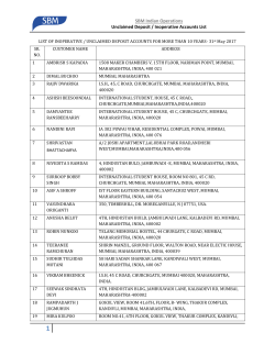 List of Inoperative / Unclaimed Deposits Accounts