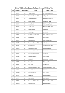 List of Eligible Candidates for Interview and Written Test