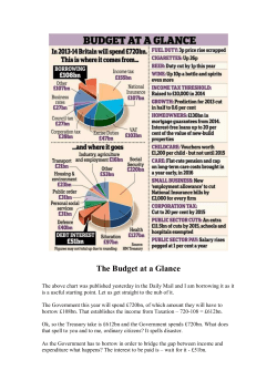 Budget at a Glance - I Love My Carbon Dioxide