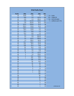 IPv6 Prefix Chart