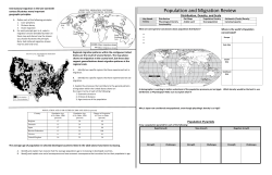 Population and Migration Review