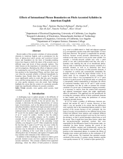 Effects of Intonational Phrase Boundaries on Pitch