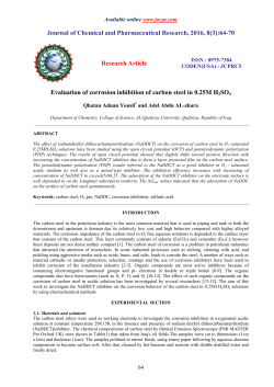 Evaluation of corrosion inhibition of carbon steel in 0.25M H2SO4