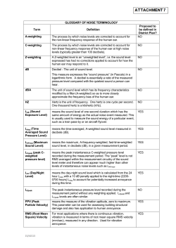 Attachment 7 - Glossary of Noise Terminology