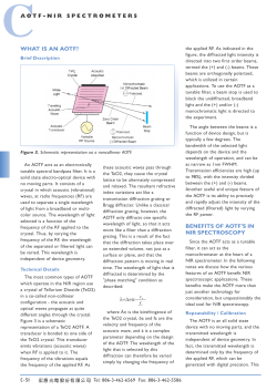 AOTF-NIR SPECTROMETERS WHAT IS AN AOTF? BENEFITS OF