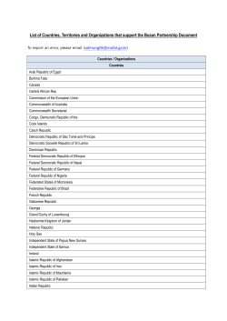 List of Countries, Territories and Organizations that support the