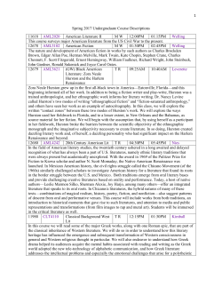Spring 2017 Undergraduate Course Descriptions