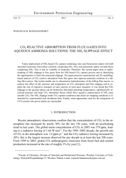 co2 reactive absorption from flue gases into aqueous ammonia