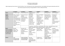 Number and Measures: Money addition, subtraction, multiplication
