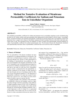 Method for Tentative Evaluation of Membrane Permeability