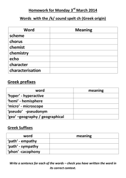 Greek prefixes Word Meaning scheme chorus chemist chemistry