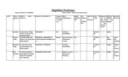 File - (AYUSH), Haryana