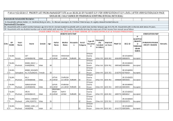Fulmati GP - Bankura.gov.in