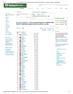 Collision with Fixed-Object Statistics