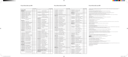 Dream Book Wish List 2010