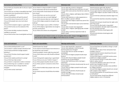 Environment and Medical Ethics Religion peace and conflict