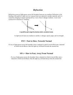Refraction - Science Learning Center