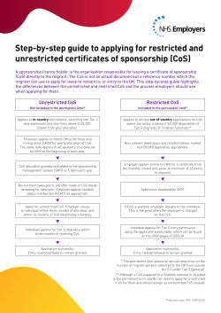 Step-by-step guide to applying for restricted and unrestricted