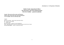 Field of study educational effects for Electronics and
