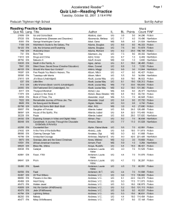AR Quizzes Sorted by Author