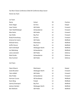 Fox River Classic Conference 2016 All