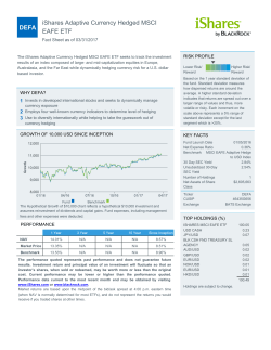 iShares Adaptive Currency Hedged MSCI EAFE ETF
