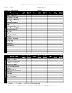 Acetic Acid, Glacial Ammonium Fluoride Ammonium Hydroxide