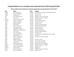 Fall 2016 Honor Roll