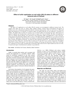 Effect of sulfur application on soil sulfur (So4