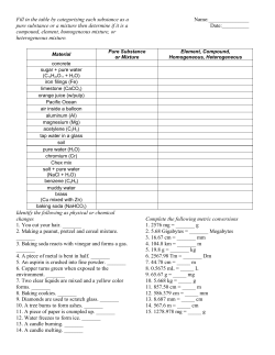 Fill in the table by categorizing each substance as a pure substance