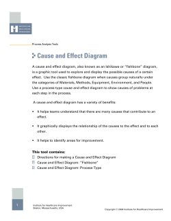 Cause and Effect Diagrams