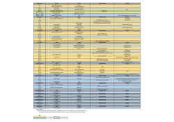 APRIL 2016 CAMP VENUE COMPETITION NOTES 6