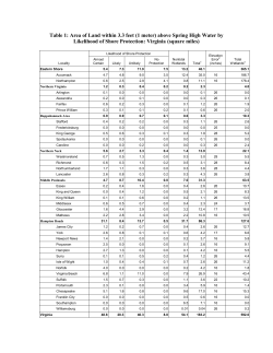 The first summary table quantifies the area of land