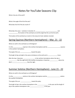 Notes for YouTube Seasons Clip