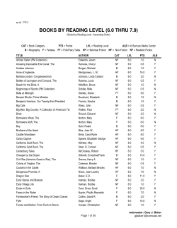 BOOKS BY READING LEVEL (6.0 THRU 7.9)