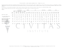 here - Civitas Institute