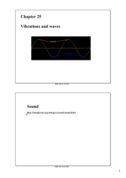 Chapter 25 Vibrations and waves Sound