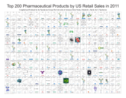 Top-200-Pharmaceutical-Products-by-US-Retail-Sales-in