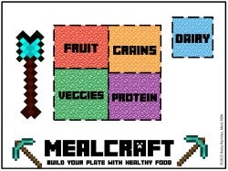 Help feed steve - Supermarket Nutrition