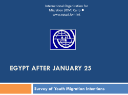 Egyptian Youth Migration aspiration