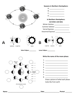 Seasons in Northern Hemisphere: A