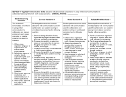 QEP Rubrics for Direct Assessment in Progression and Capstone