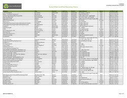 EuCertPlast Certified Recycling Plants