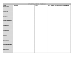UNIT 1 TEST STUDY GUIDE - VOCABULARY Word