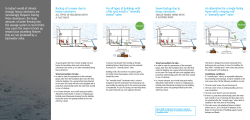 Sewer backup due to heavy rainstorms For all