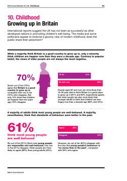 10. Childhood - British Social Attitudes